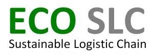 ECO SLC